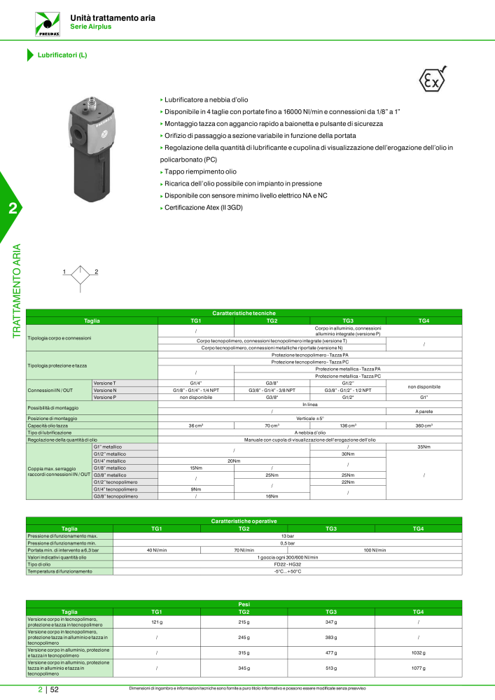 Pneumax - Catalogo Principale Nº: 21222 - Página 602