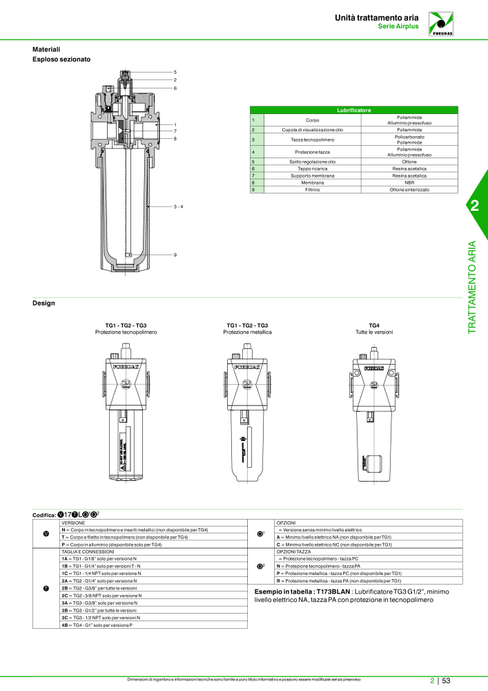 Pneumax - Catalogo Principale NO.: 21222 - Page 603