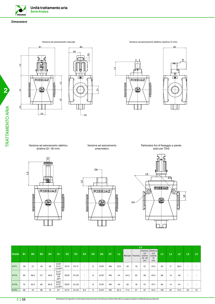 Pneumax - Catalogo Principale n.: 21222 - Pagina 608