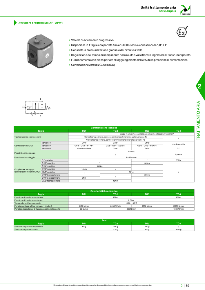 Pneumax - Catalogo Principale Nº: 21222 - Página 609