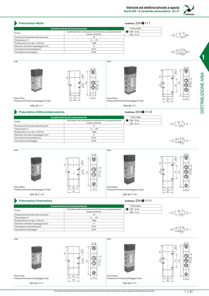 Pneumax - Catalogo Principale n.: 21222 - Pagina 61