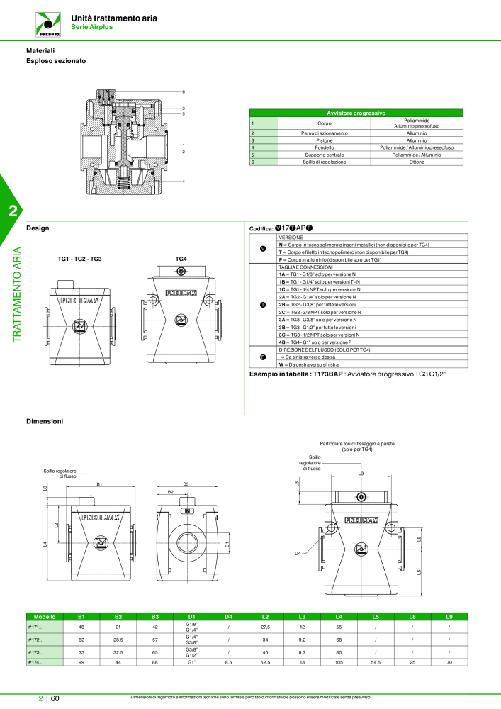 Pneumax - Catalogo Principale NO.: 21222 - Page 610