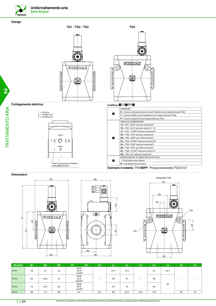 Pneumax - Catalogo Principale n.: 21222 - Pagina 614