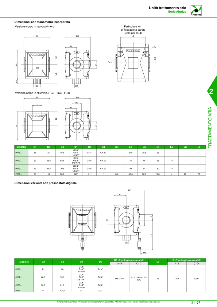 Pneumax - Catalogo Principale n.: 21222 - Pagina 617