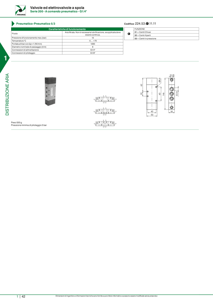 Pneumax - Catalogo Principale n.: 21222 - Pagina 62