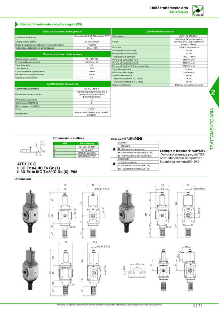 Pneumax - Catalogo Principale n.: 21222 - Pagina 621