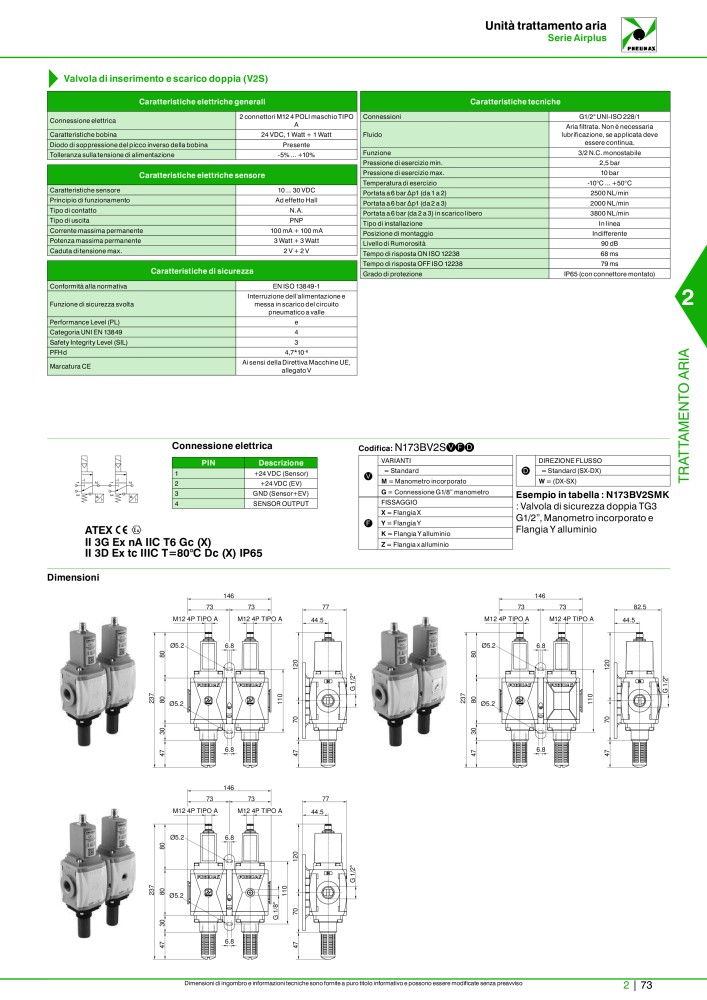 Pneumax - Catalogo Principale NO.: 21222 - Page 623