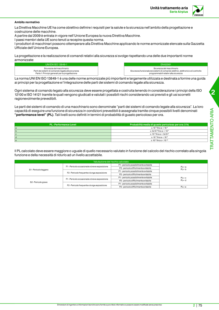 Pneumax - Catalogo Principale n.: 21222 - Pagina 625