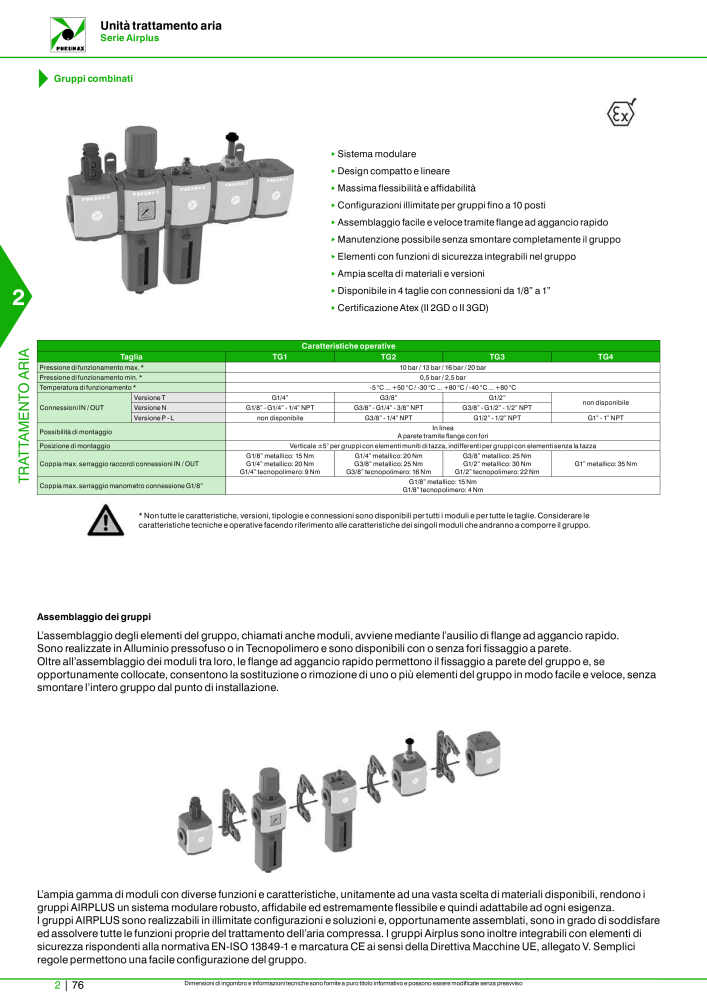 Pneumax - Catalogo Principale Nº: 21222 - Página 626