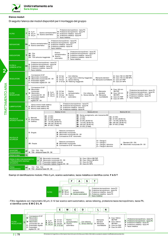 Pneumax - Catalogo Principale Nº: 21222 - Página 628