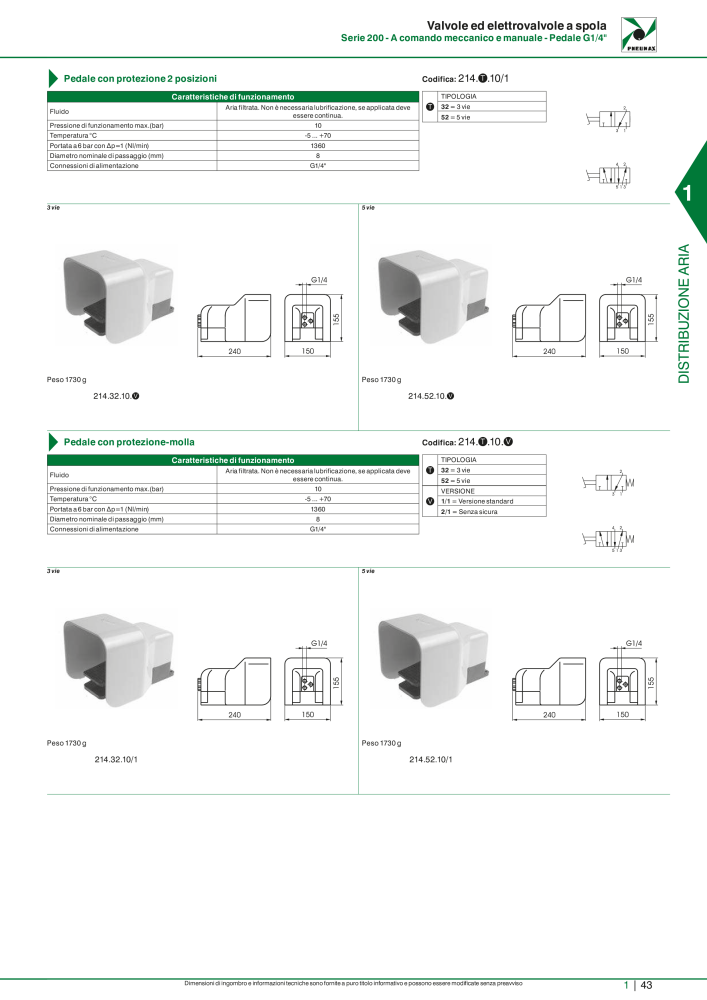 Pneumax - Catalogo Principale NR.: 21222 - Seite 63