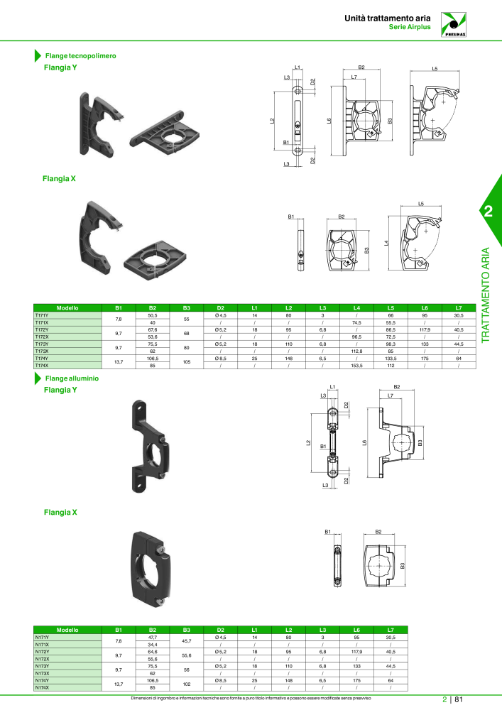 Pneumax - Catalogo Principale Nº: 21222 - Página 631