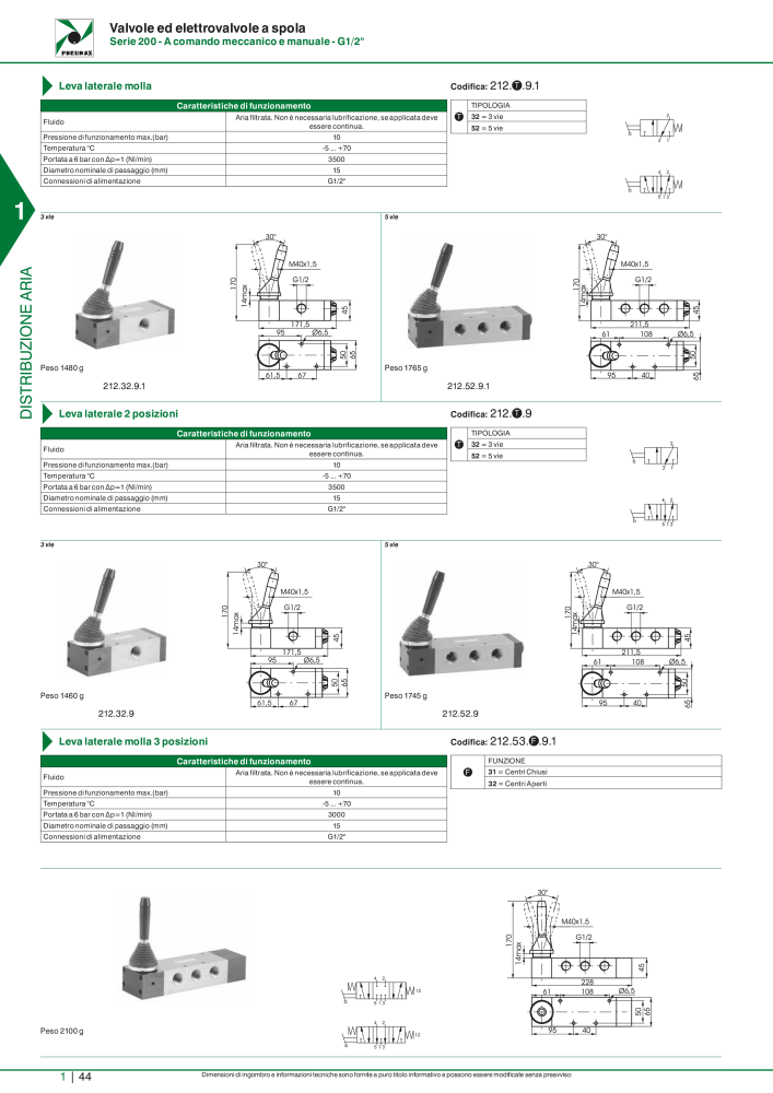 Pneumax - Catalogo Principale n.: 21222 - Pagina 64