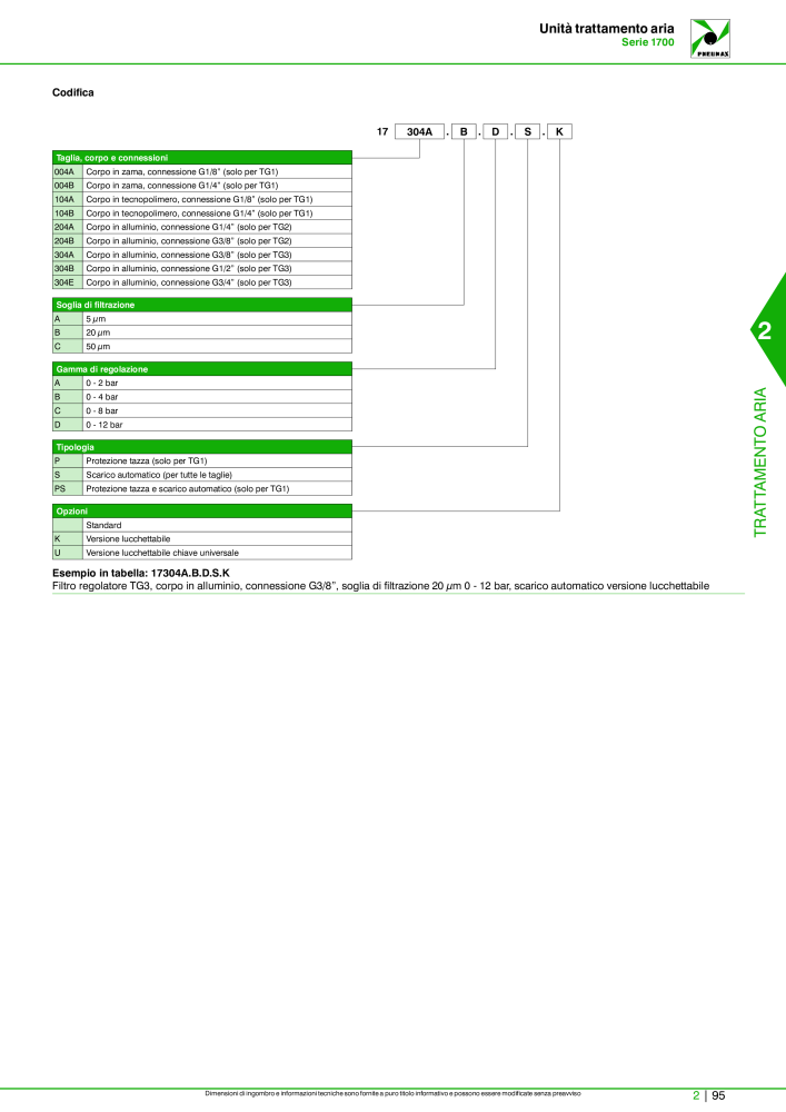 Pneumax - Catalogo Principale NO.: 21222 - Page 645