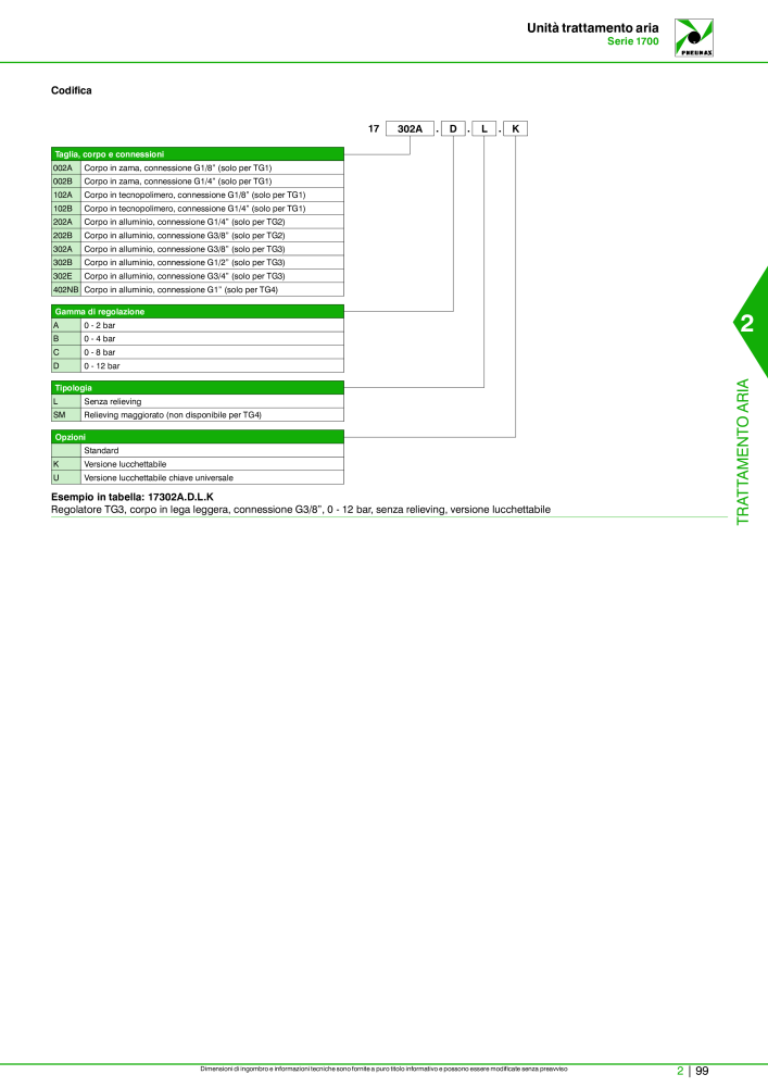 Pneumax - Catalogo Principale n.: 21222 - Pagina 649