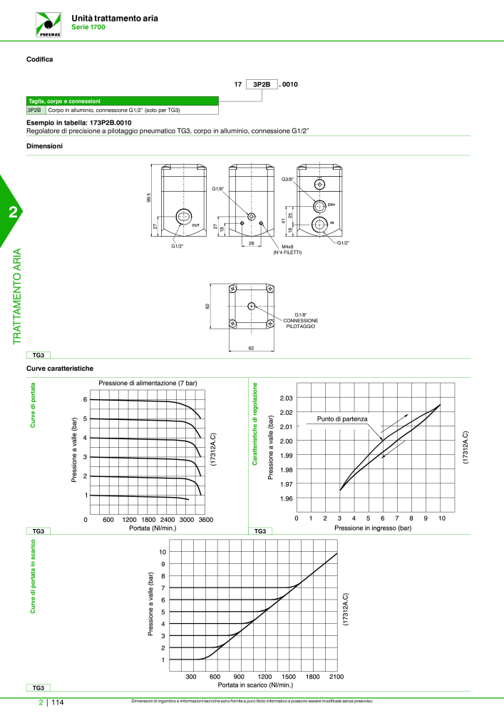 Pneumax - Catalogo Principale NO.: 21222 - Page 664