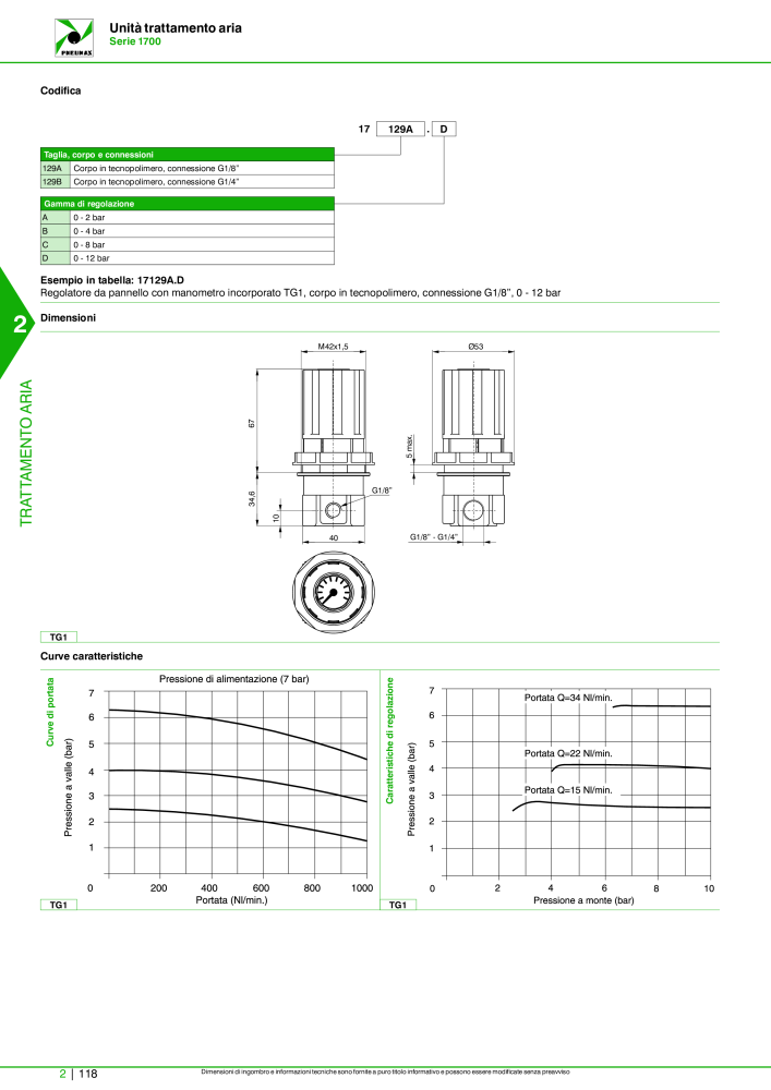 Pneumax - Catalogo Principale Nº: 21222 - Página 668