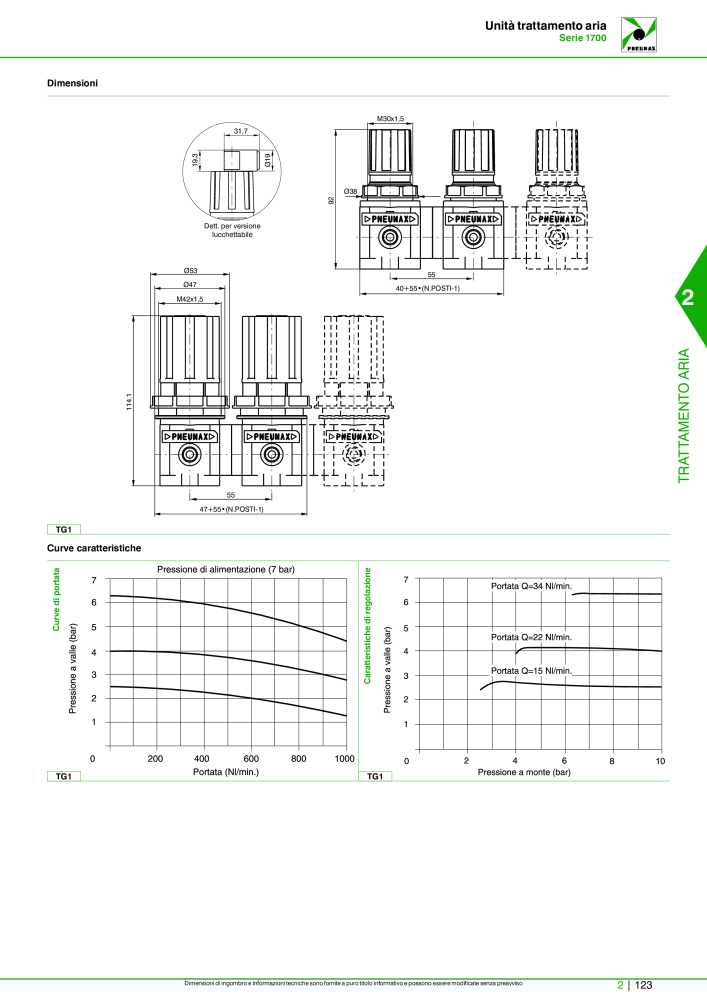 Pneumax - Catalogo Principale NO.: 21222 - Page 673