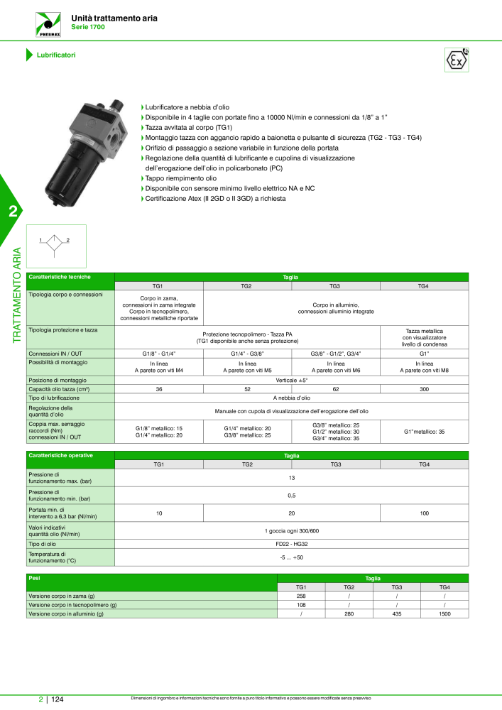 Pneumax - Catalogo Principale Nº: 21222 - Página 674