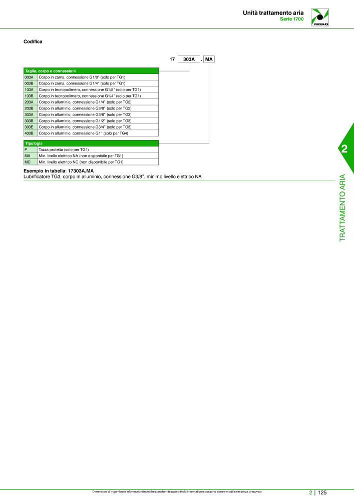 Pneumax - Catalogo Principale Nº: 21222 - Página 675