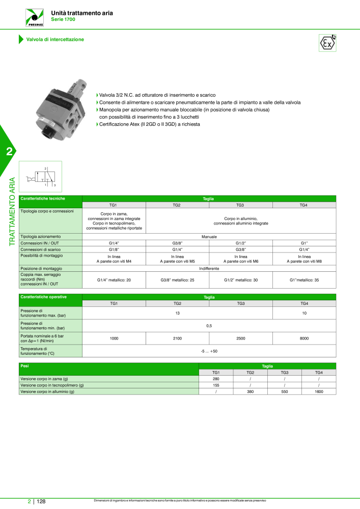 Pneumax - Catalogo Principale n.: 21222 - Pagina 678