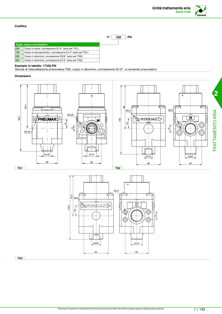 Pneumax - Catalogo Principale n.: 21222 - Pagina 683