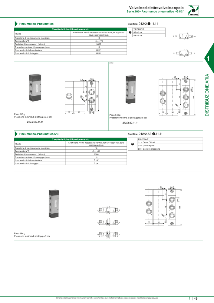 Pneumax - Catalogo Principale NO.: 21222 - Page 69