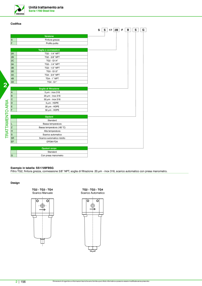 Pneumax - Catalogo Principale n.: 21222 - Pagina 706