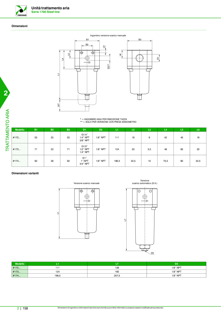 Pneumax - Catalogo Principale NO.: 21222 - Page 708