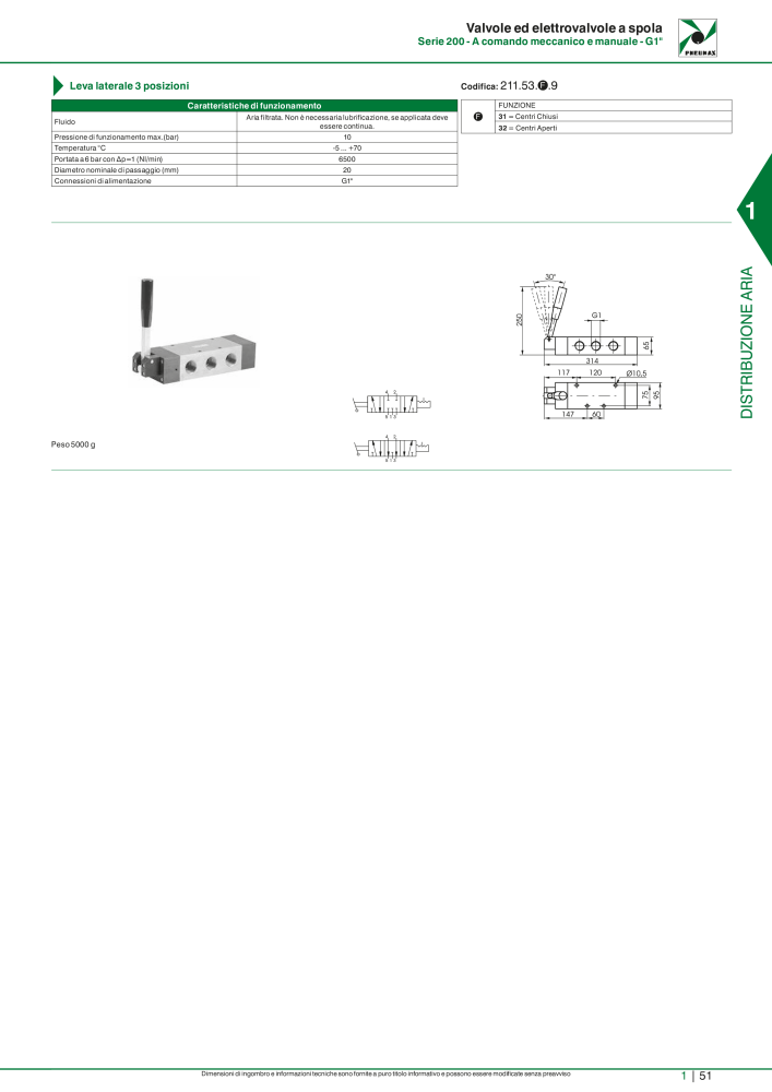 Pneumax - Catalogo Principale n.: 21222 - Pagina 71