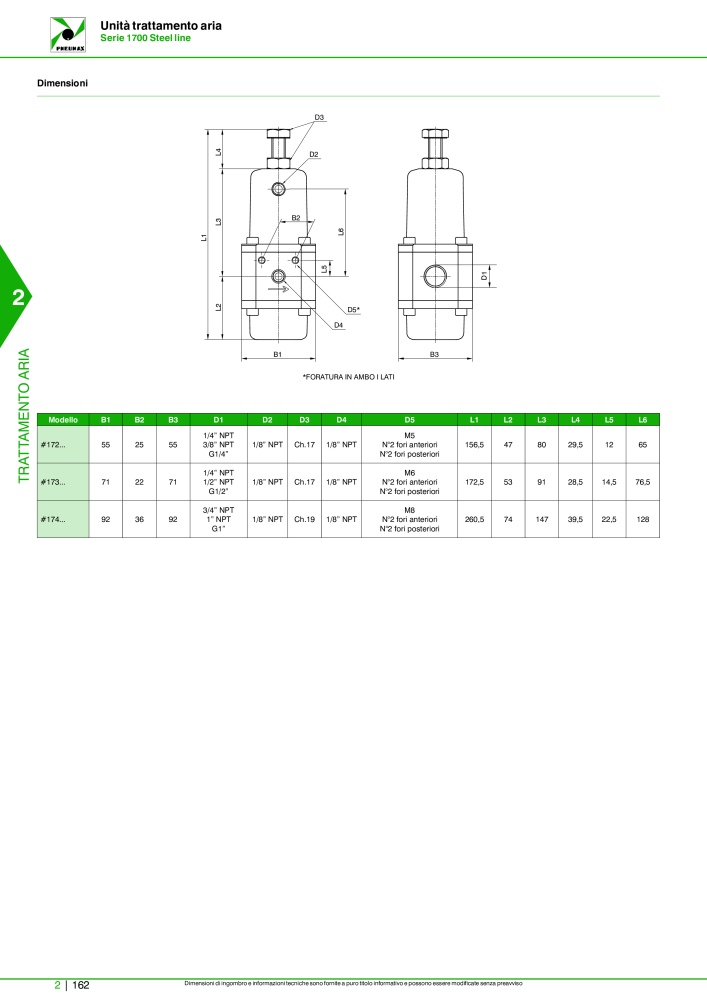 Pneumax - Catalogo Principale n.: 21222 - Pagina 712