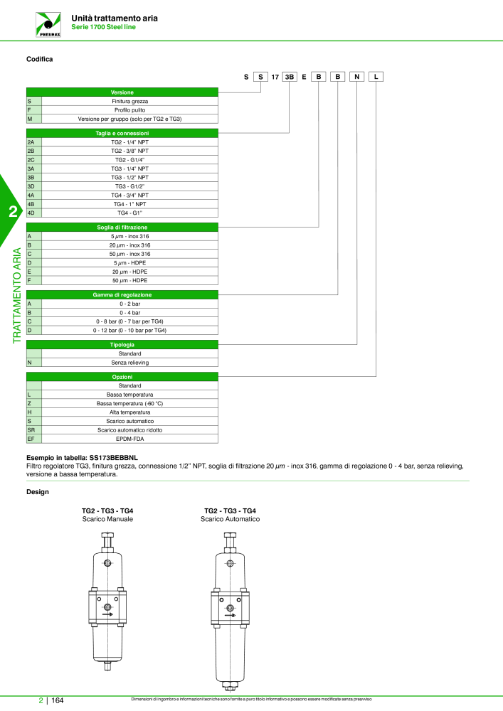 Pneumax - Catalogo Principale Nº: 21222 - Página 714