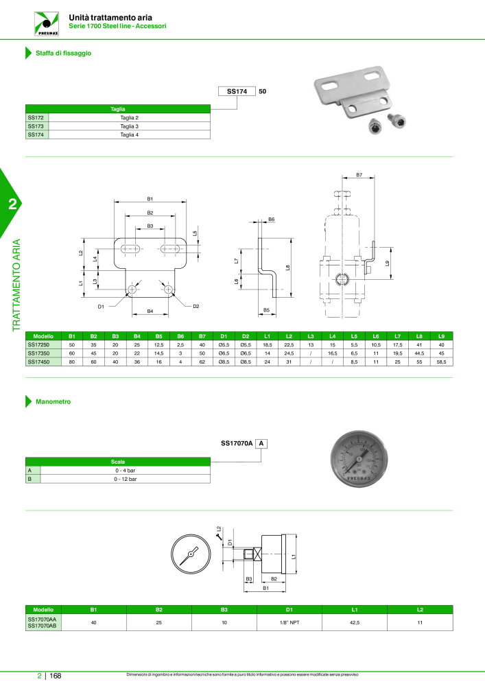 Pneumax - Catalogo Principale Nº: 21222 - Página 718