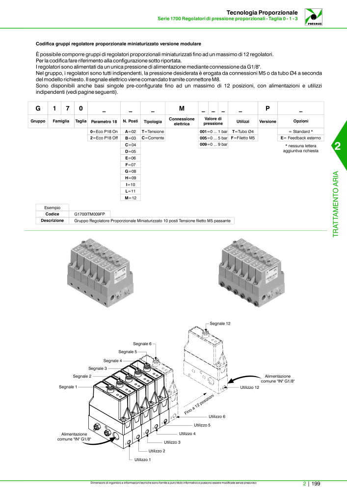 Pneumax - Catalogo Principale NR.: 21222 - Seite 749