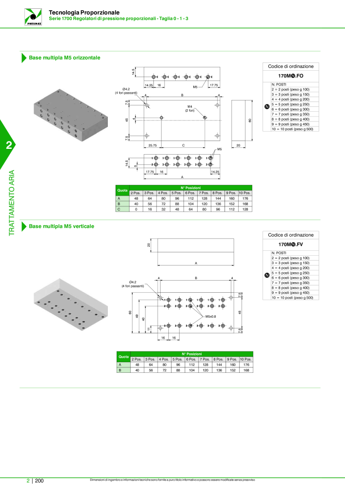 Pneumax - Catalogo Principale NR.: 21222 - Seite 750