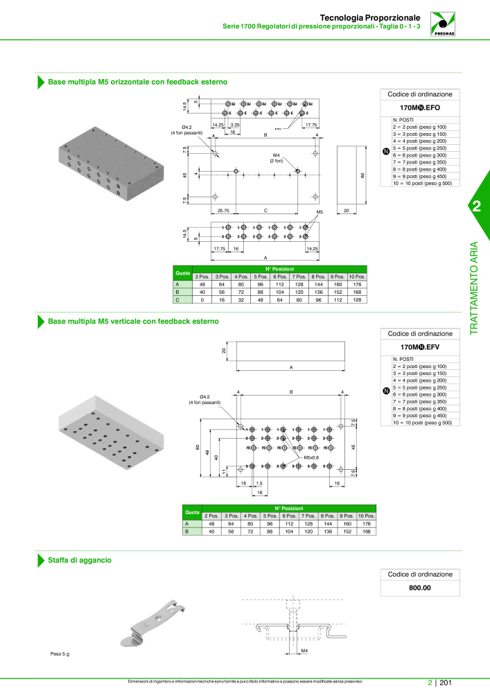 Pneumax - Catalogo Principale n.: 21222 - Pagina 751