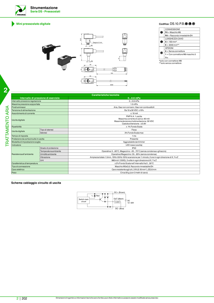 Pneumax - Catalogo Principale Nº: 21222 - Página 752