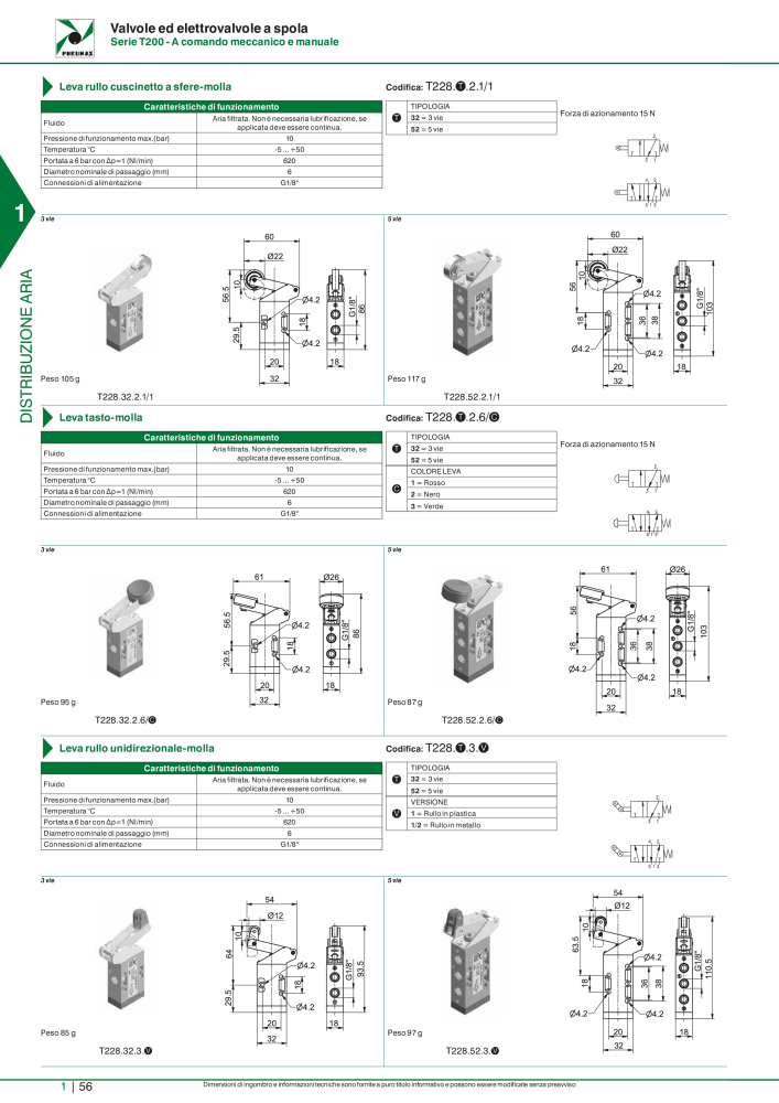 Pneumax - Catalogo Principale n.: 21222 - Pagina 76