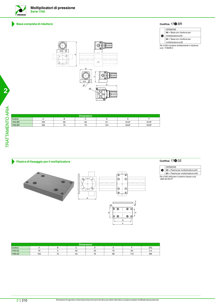 Pneumax - Catalogo Principale Nº: 21222 - Página 760