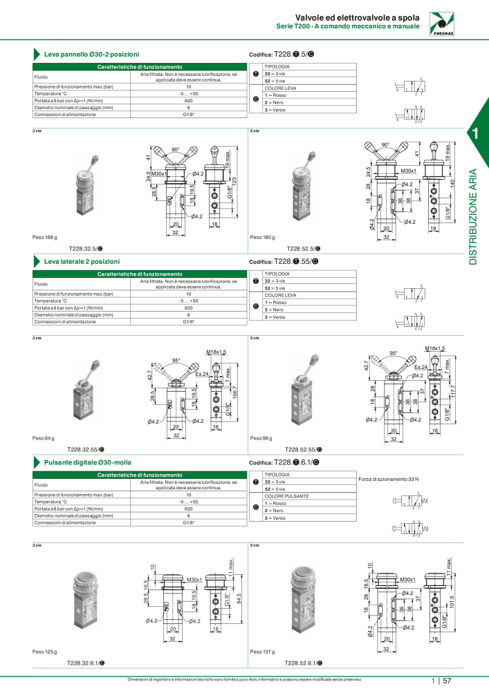 Pneumax - Catalogo Principale NO.: 21222 - Page 77