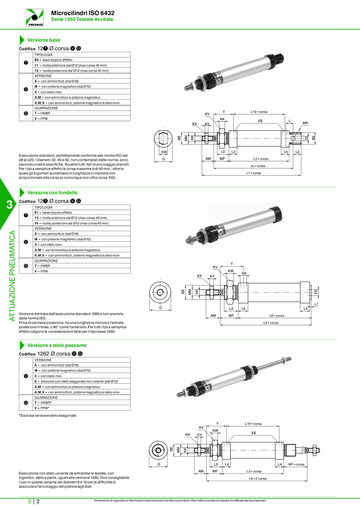 Pneumax - Catalogo Principale Nº: 21222 - Página 772