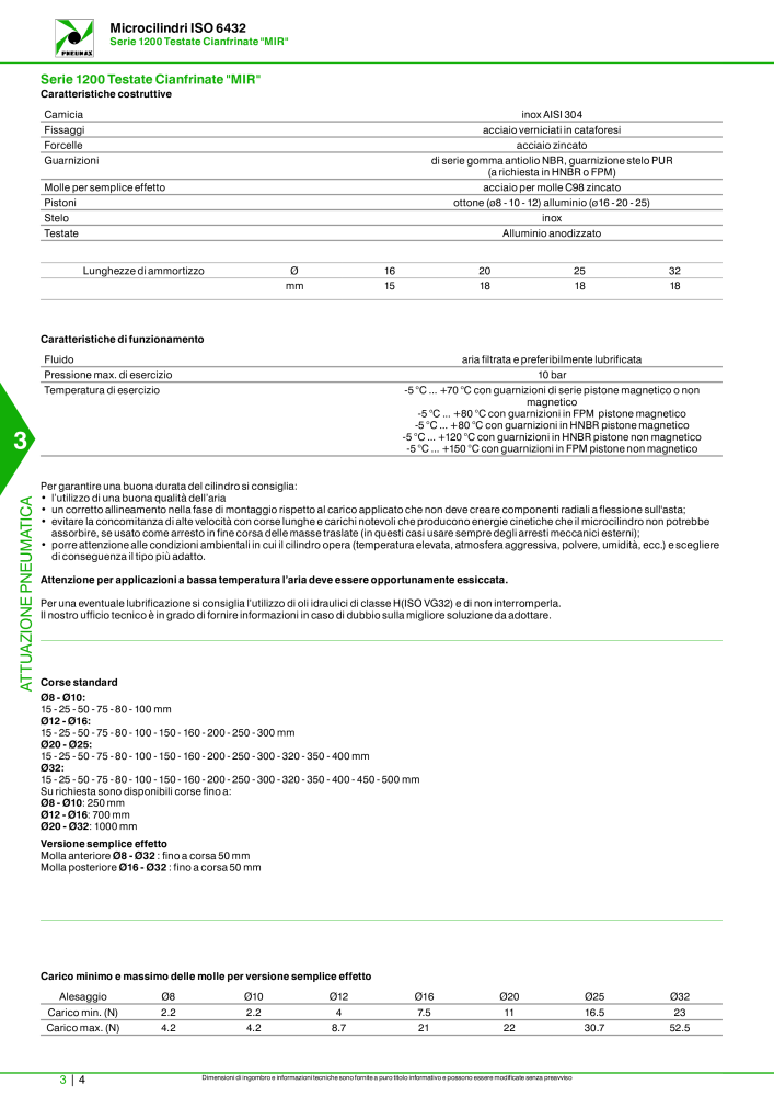 Pneumax - Catalogo Principale Nº: 21222 - Página 774