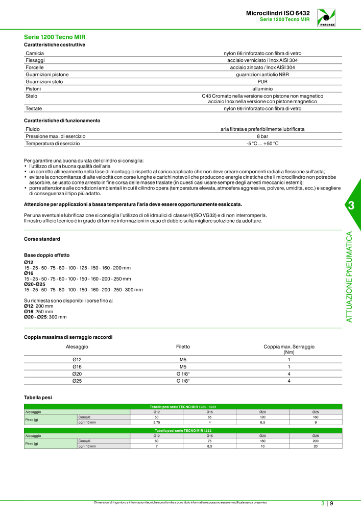 Pneumax - Catalogo Principale NR.: 21222 - Seite 779