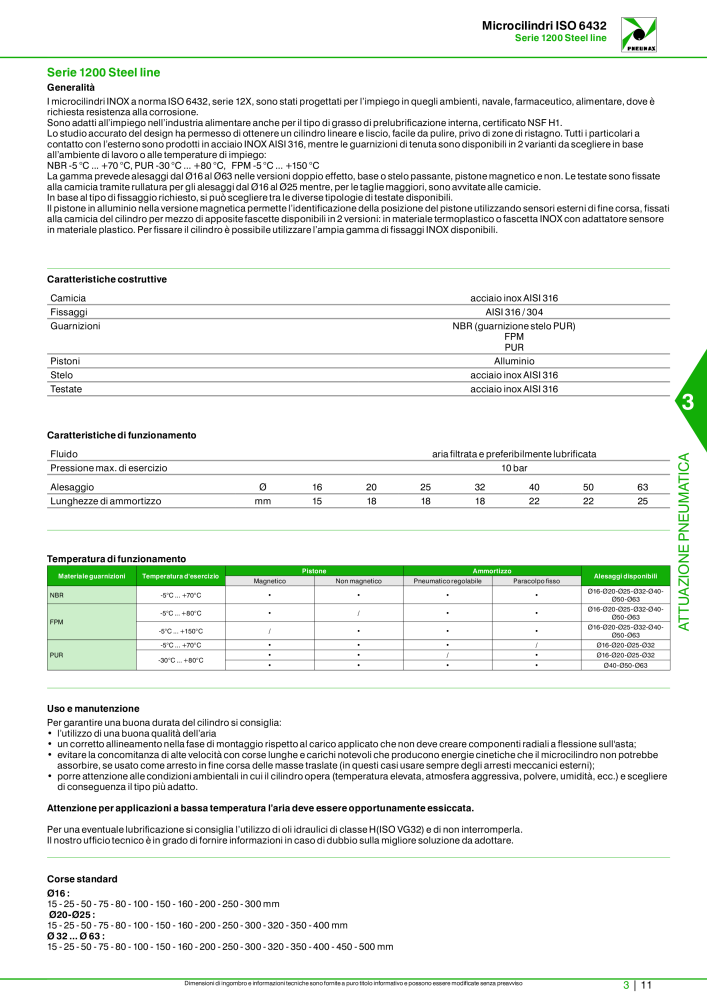 Pneumax - Catalogo Principale n.: 21222 - Pagina 781