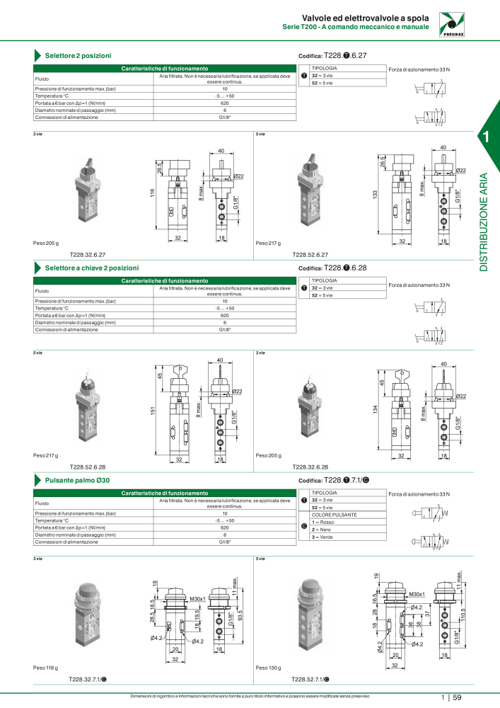 Pneumax - Catalogo Principale n.: 21222 - Pagina 79