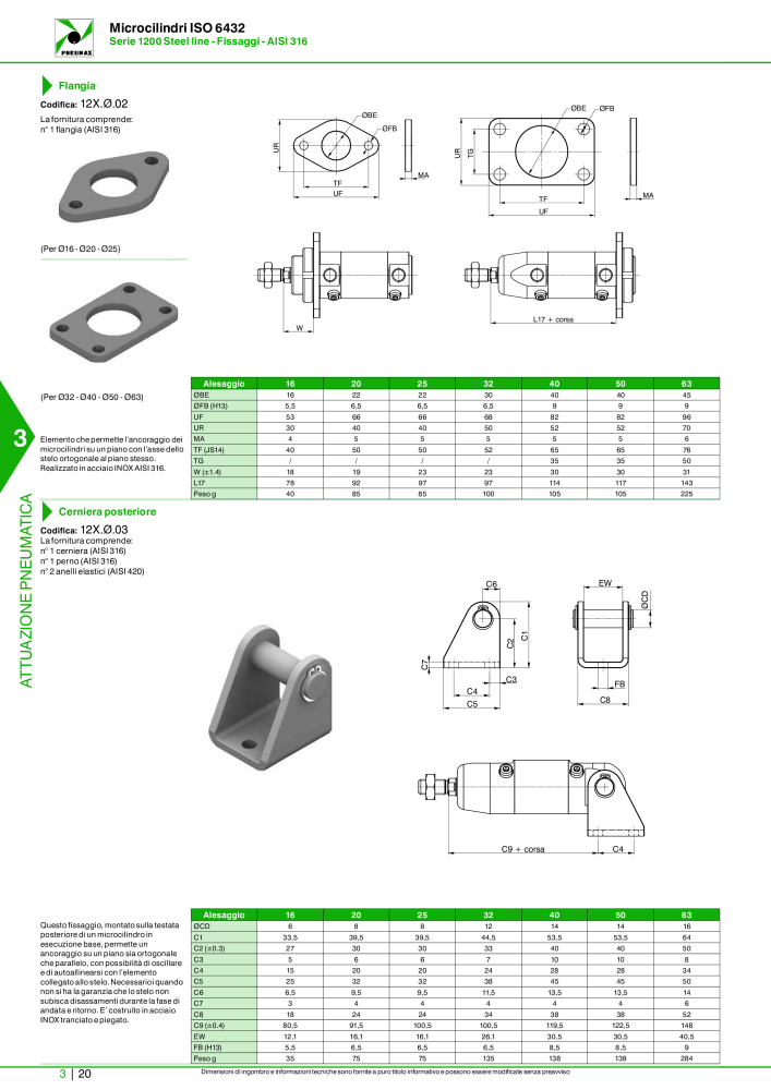 Pneumax - Catalogo Principale Nº: 21222 - Página 790