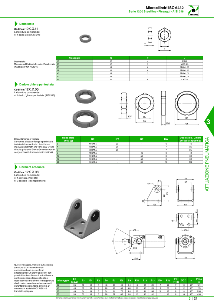 Pneumax - Catalogo Principale Nº: 21222 - Página 791