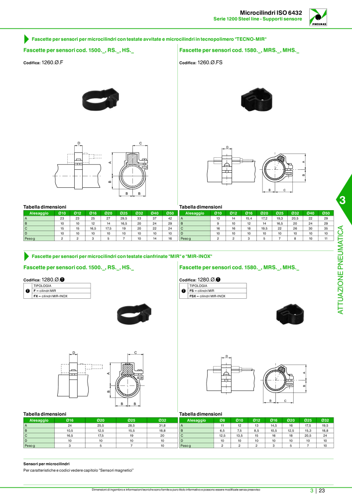 Pneumax - Catalogo Principale NO.: 21222 - Page 793