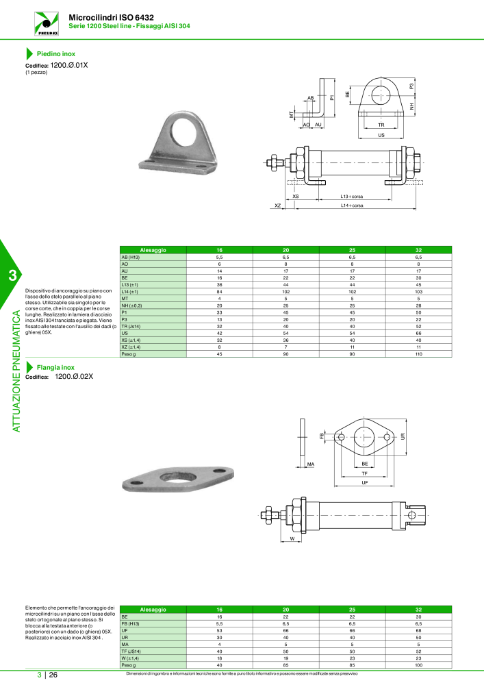 Pneumax - Catalogo Principale NO.: 21222 - Page 796