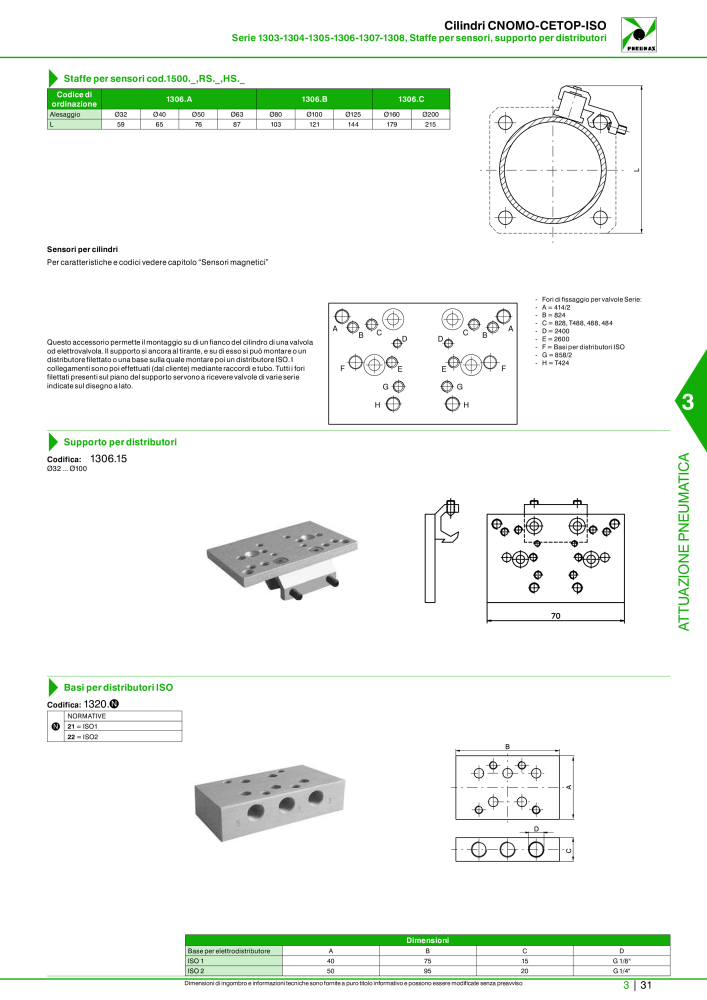 Pneumax - Catalogo Principale NO.: 21222 - Page 801